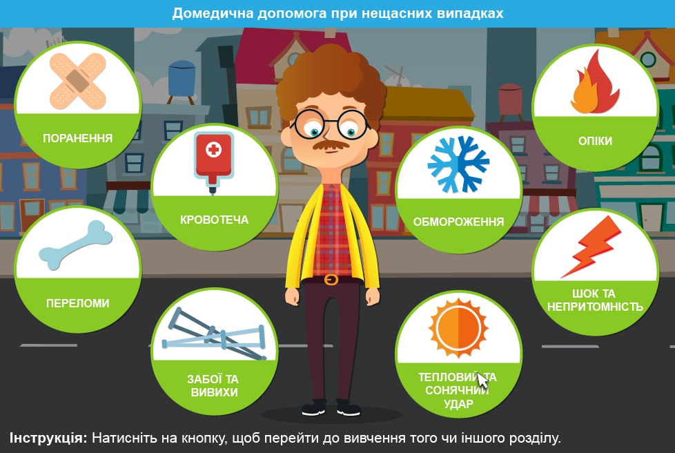 Домедична допомога
